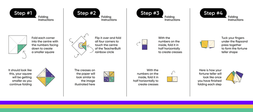 fold flip instructions